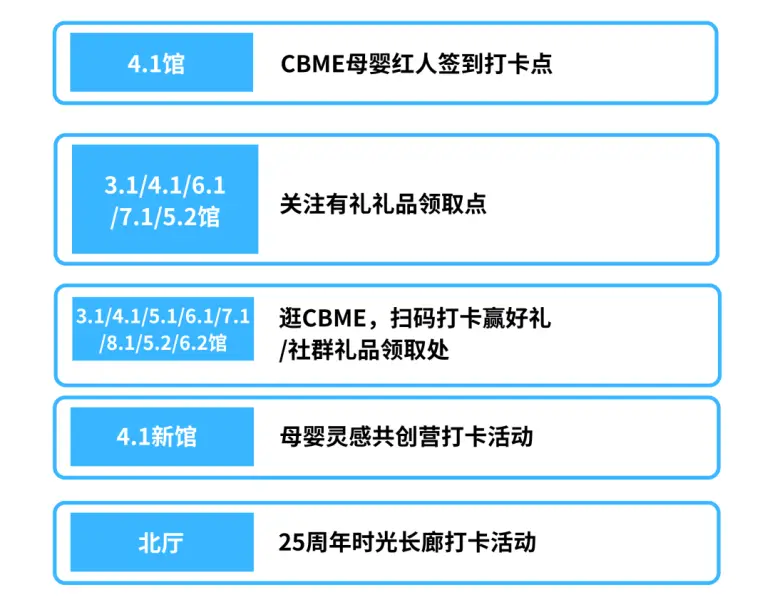 倒计时8天！2025 CBME上海孕婴童展，逛展攻略大公开！时间地点、门票、交通指南、活动日程……