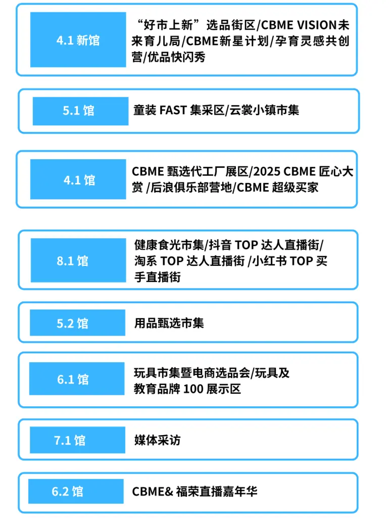 【最后1天免费门票】2025 CBME上海孕婴童展终极攻略：逛展您最关心的问题全解答！
