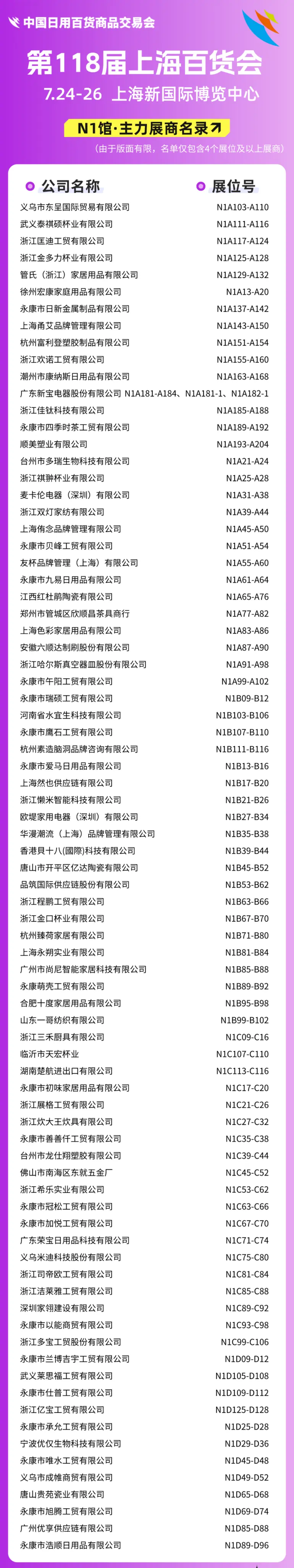 倒计时9天！2025上海百货会：【N馆】展商名单大公开，日用百货盛宴来袭！