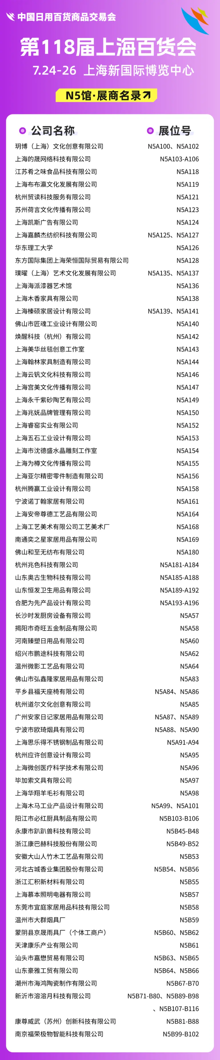 倒计时9天！2025上海百货会：【N馆】展商名单大公开，日用百货盛宴来袭！