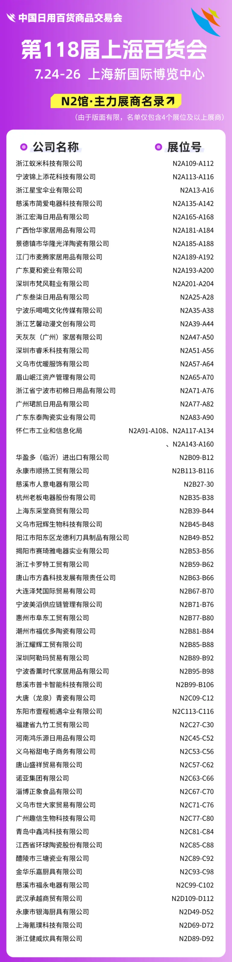 倒计时9天！2025上海百货会：【N馆】展商名单大公开，日用百货盛宴来袭！