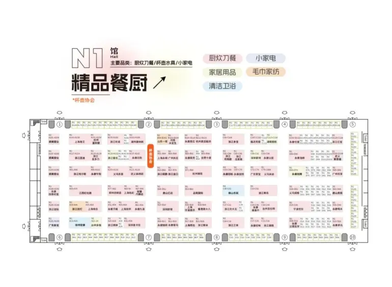 倒计时9天！2025上海百货会：【N馆】展商名单大公开，日用百货盛宴来袭！