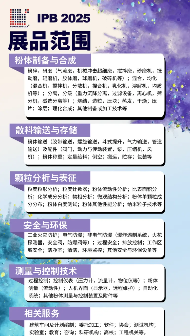  2025 IPB上海粉体展：观众预登记已开启！粉体材料行业盛会等你来！