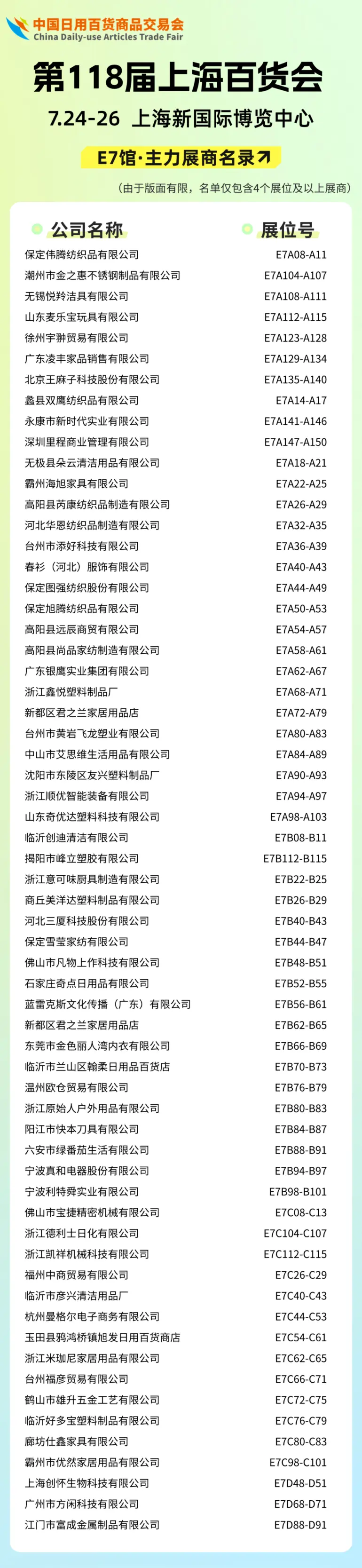 倒计时7天！2025上海百货会：【E馆】展商名单曝光，锁定日用百货新商机！