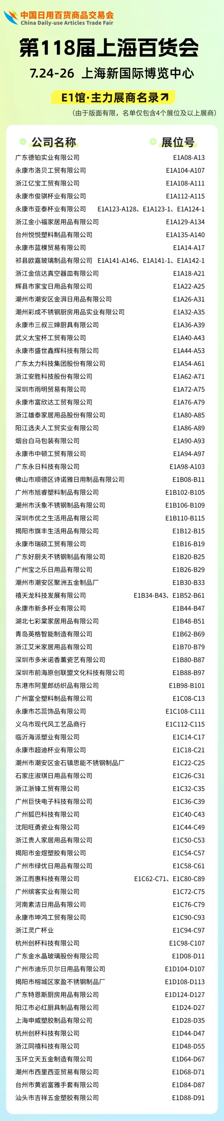 倒计时7天！2025上海百货会：【E馆】展商名单曝光，锁定日用百货新商机！
