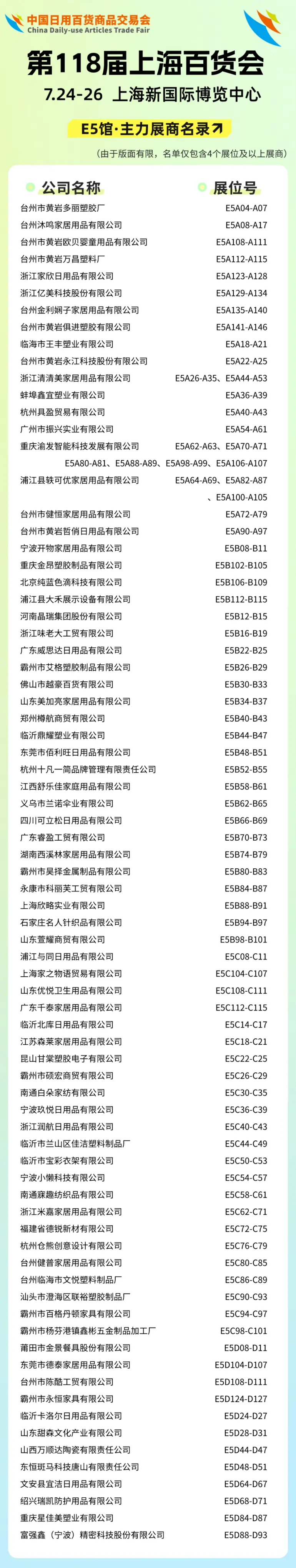 倒计时7天！2025上海百货会：【E馆】展商名单曝光，锁定日用百货新商机！