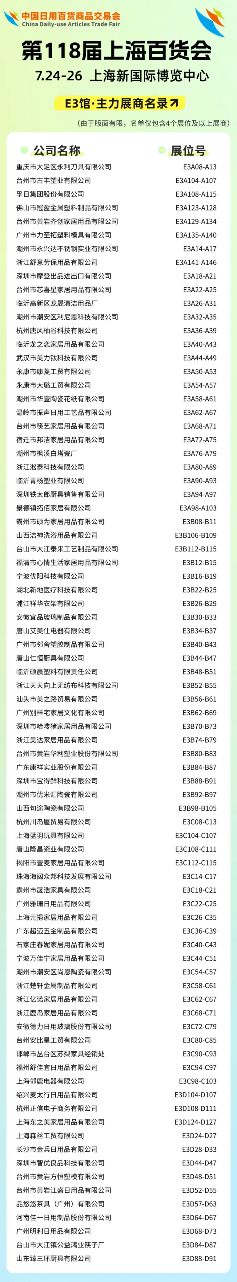倒计时7天！2025上海百货会：【E馆】展商名单曝光，锁定日用百货新商机！