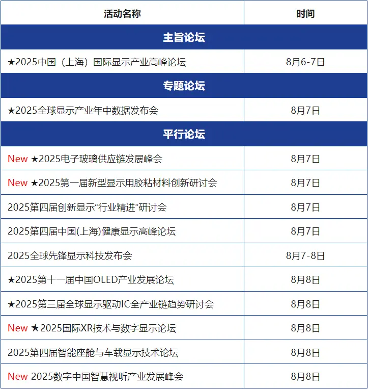 IFTE 2025上海薄膜与胶带展 | 观众预登记开启，抢先锁定入场！（附门票+展品范围）