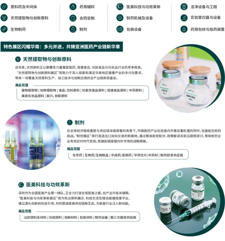  CPHI & PMEC 深圳制药工业展：观众预登记开启！医药行业盛会等你来！