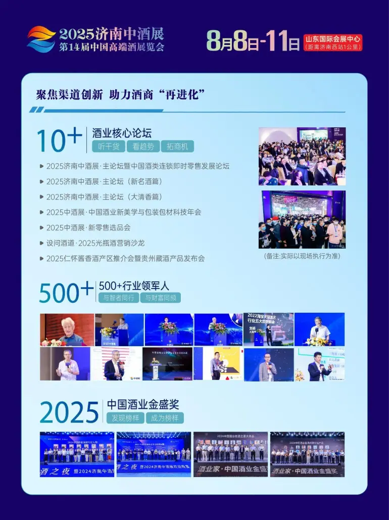  2025济南中酒展：精彩内容抢先看，引领酒业新潮流！（附门票）