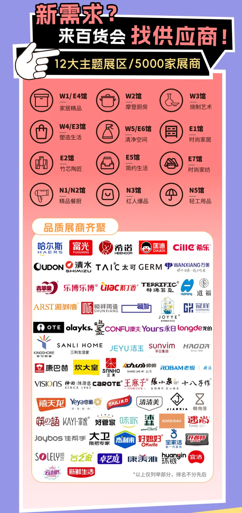 免费门票明日12点截止！2025上海百货会 —— 参观指南（时间+门票+展品范围……）