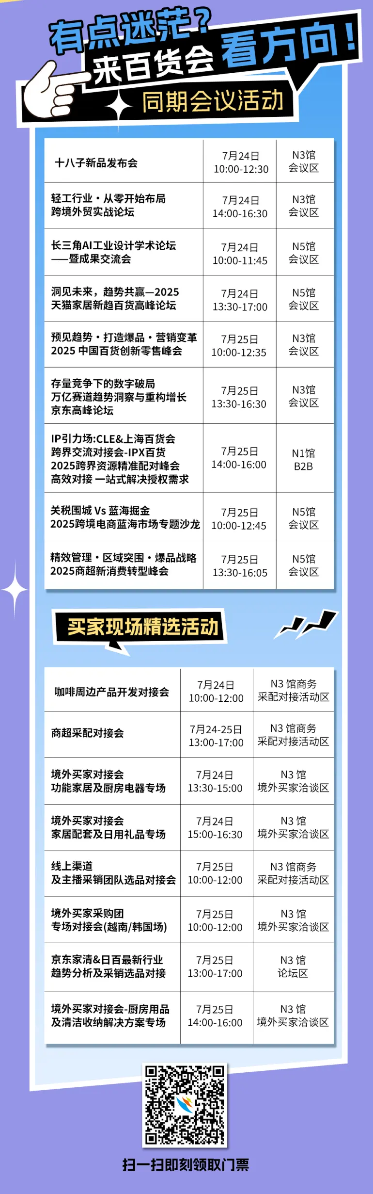 免费门票明日12点截止！2025上海百货会 —— 参观指南（时间+门票+展品范围……）