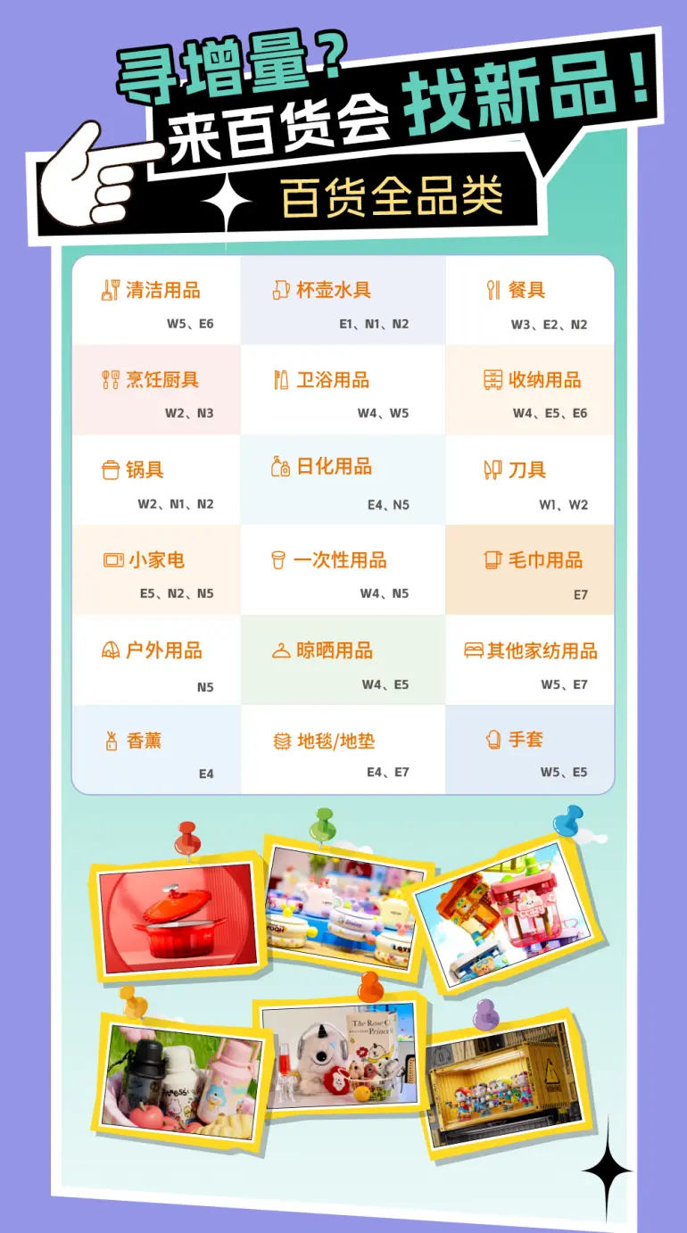免费门票明日12点截止！2025上海百货会 —— 参观指南（时间+门票+展品范围……）