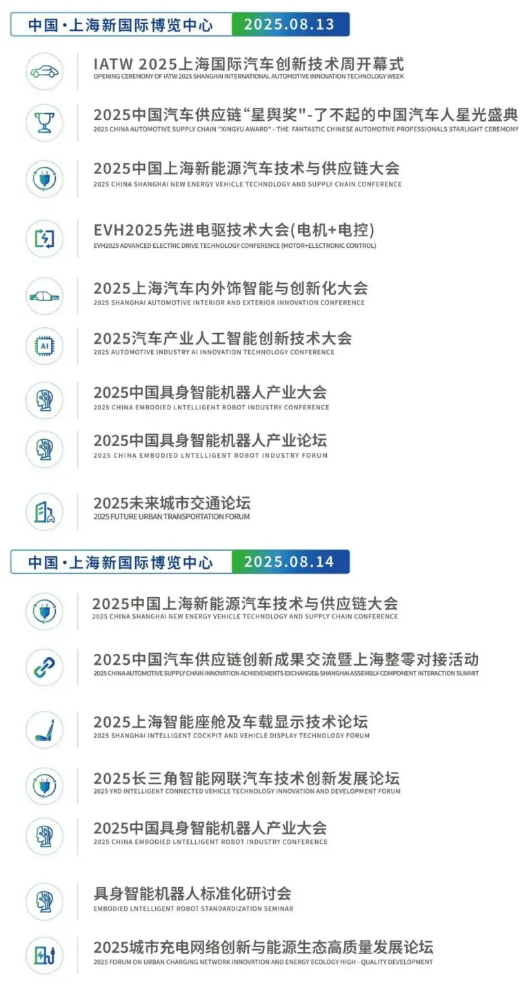  NEAS CHINA 2025上海新能源汽车展：观众预登记开启，部分知名展商阵容抢先看！