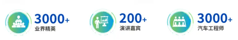  NEAS CHINA 2025上海新能源汽车展：观众预登记开启，部分知名展商阵容抢先看！