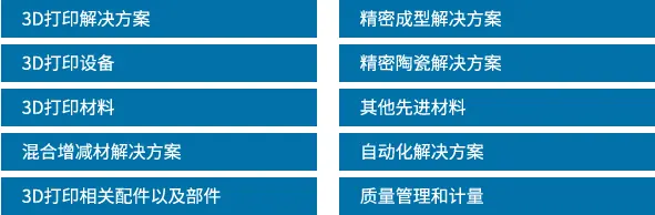 2025 Formnext深圳3D打印展：增材制造精彩内容抢先看，速领门票！