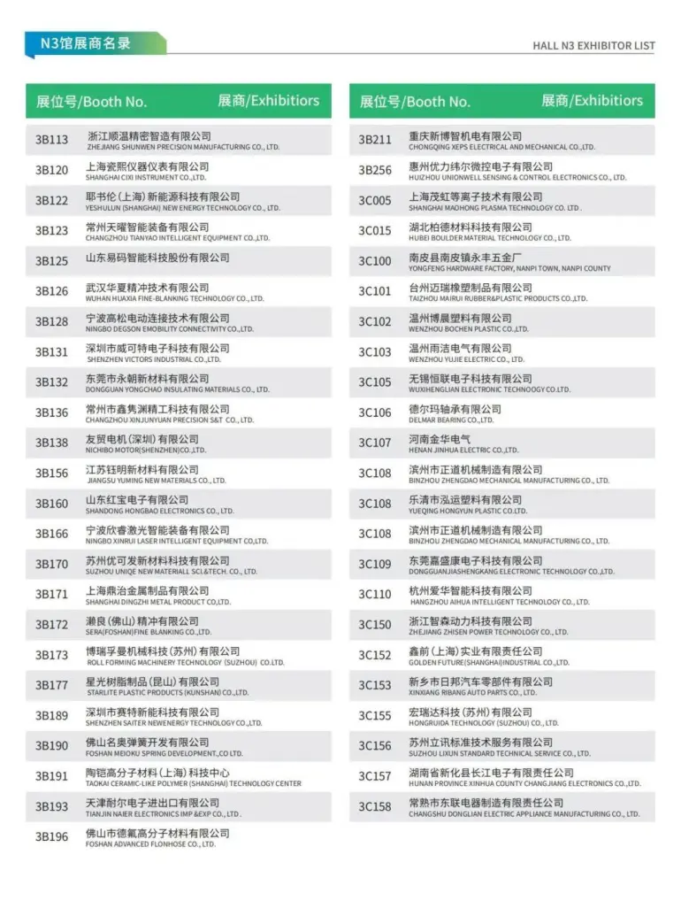  倒计时14天！NEAS CHINA 2025上海新能源汽车展：展商名录、同期活动与交通指南大揭秘！