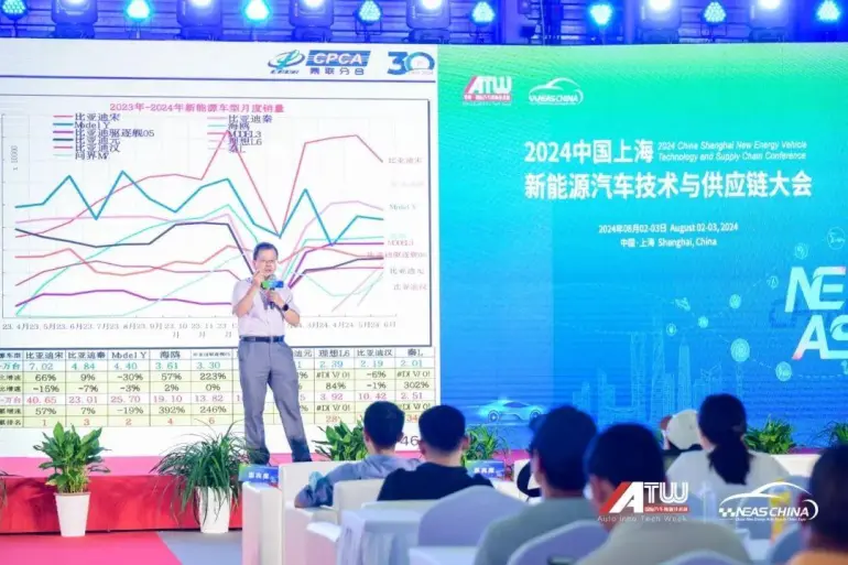  倒计时14天！NEAS CHINA 2025上海新能源汽车展：展商名录、同期活动与交通指南大揭秘！