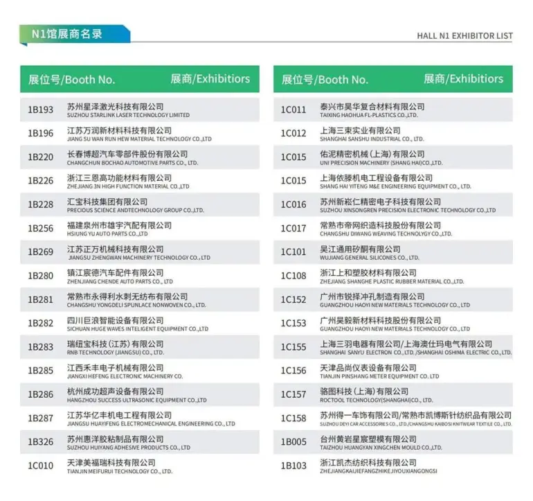  倒计时14天！NEAS CHINA 2025上海新能源汽车展：展商名录、同期活动与交通指南大揭秘！