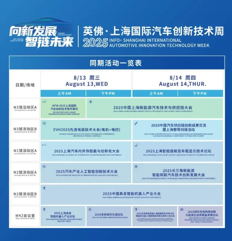  倒计时14天！NEAS CHINA 2025上海新能源汽车展：展商名录、同期活动与交通指南大揭秘！