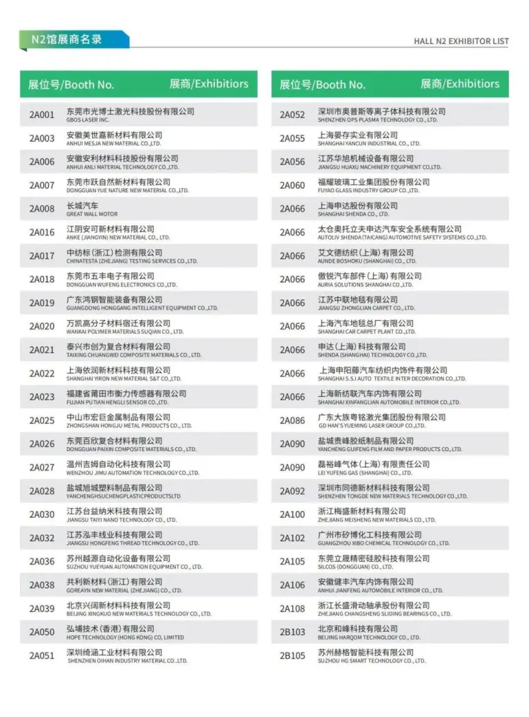  倒计时14天！NEAS CHINA 2025上海新能源汽车展：展商名录、同期活动与交通指南大揭秘！