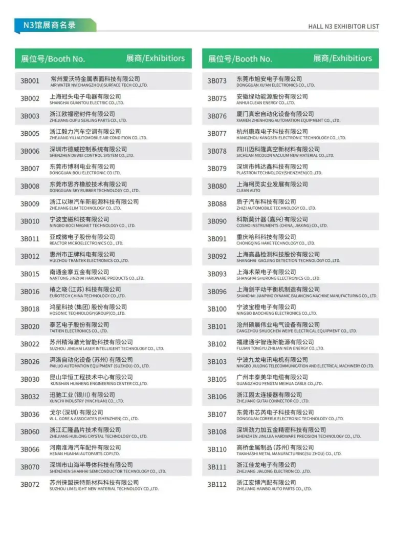  倒计时14天！NEAS CHINA 2025上海新能源汽车展：展商名录、同期活动与交通指南大揭秘！