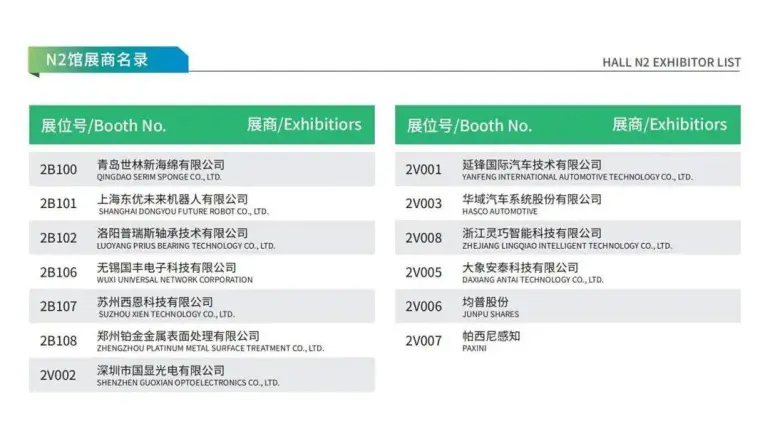  倒计时14天！NEAS CHINA 2025上海新能源汽车展：展商名录、同期活动与交通指南大揭秘！