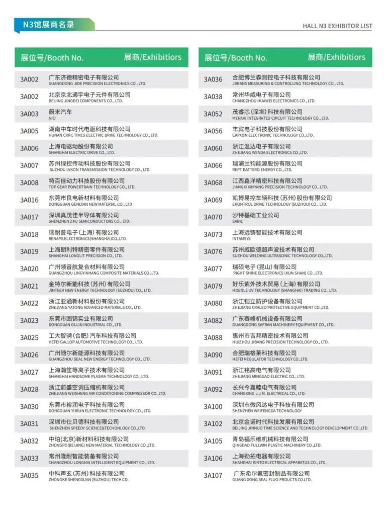  倒计时14天！NEAS CHINA 2025上海新能源汽车展：展商名录、同期活动与交通指南大揭秘！