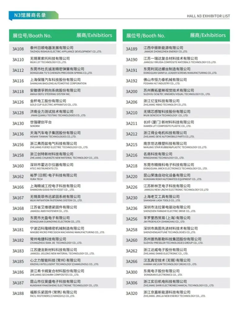  倒计时14天！NEAS CHINA 2025上海新能源汽车展：展商名录、同期活动与交通指南大揭秘！