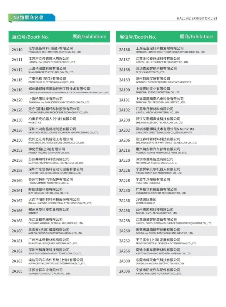  倒计时14天！NEAS CHINA 2025上海新能源汽车展：展商名录、同期活动与交通指南大揭秘！