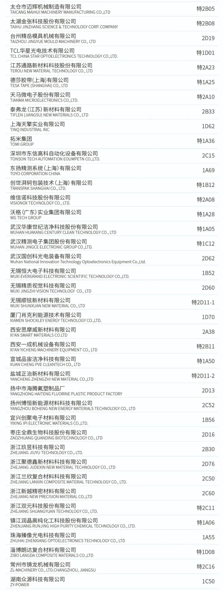 倒计时7天！DIC EXPO 2025上海显示展：展商名录正式揭晓，全球显示技术盛宴即将开启！