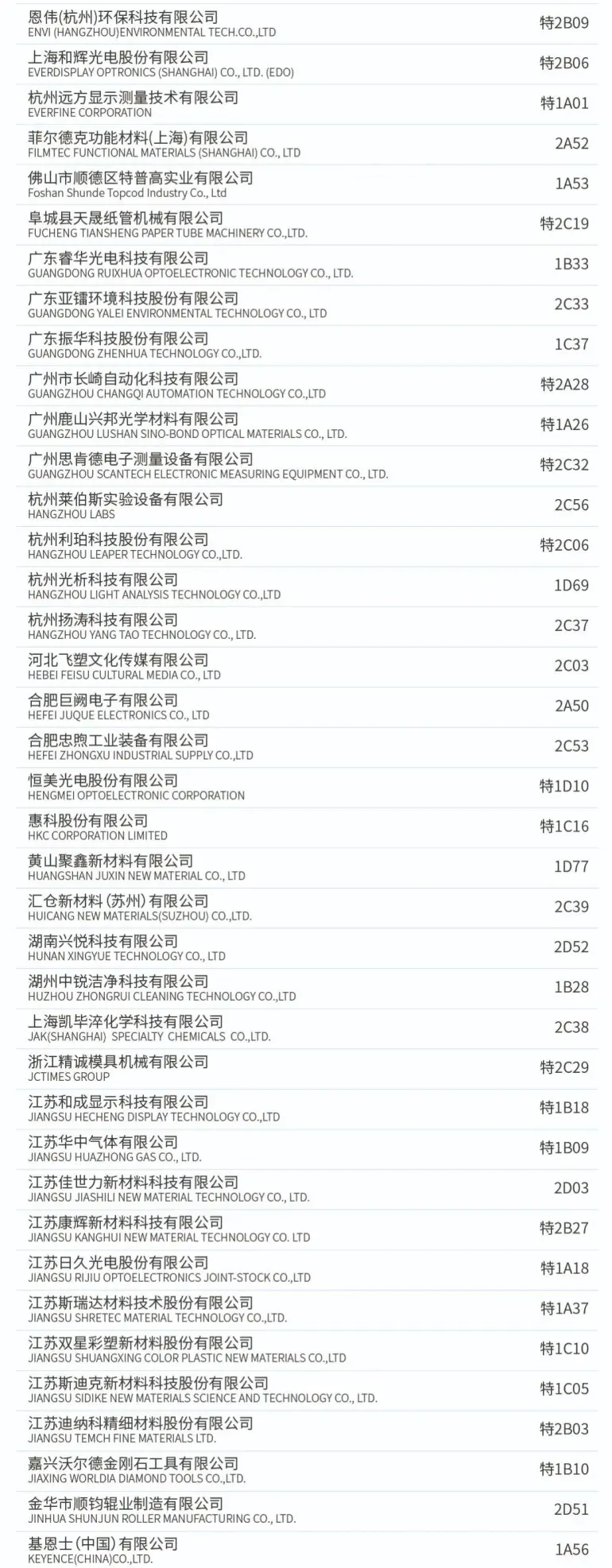 倒计时7天！DIC EXPO 2025上海显示展：展商名录正式揭晓，全球显示技术盛宴即将开启！