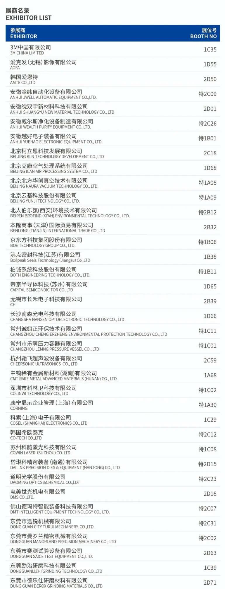 倒计时7天！DIC EXPO 2025上海显示展：展商名录正式揭晓，全球显示技术盛宴即将开启！