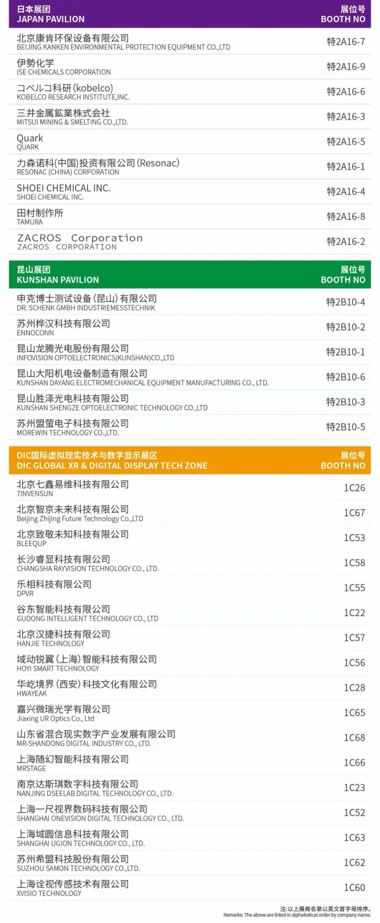 倒计时7天！DIC EXPO 2025上海显示展：展商名录正式揭晓，全球显示技术盛宴即将开启！