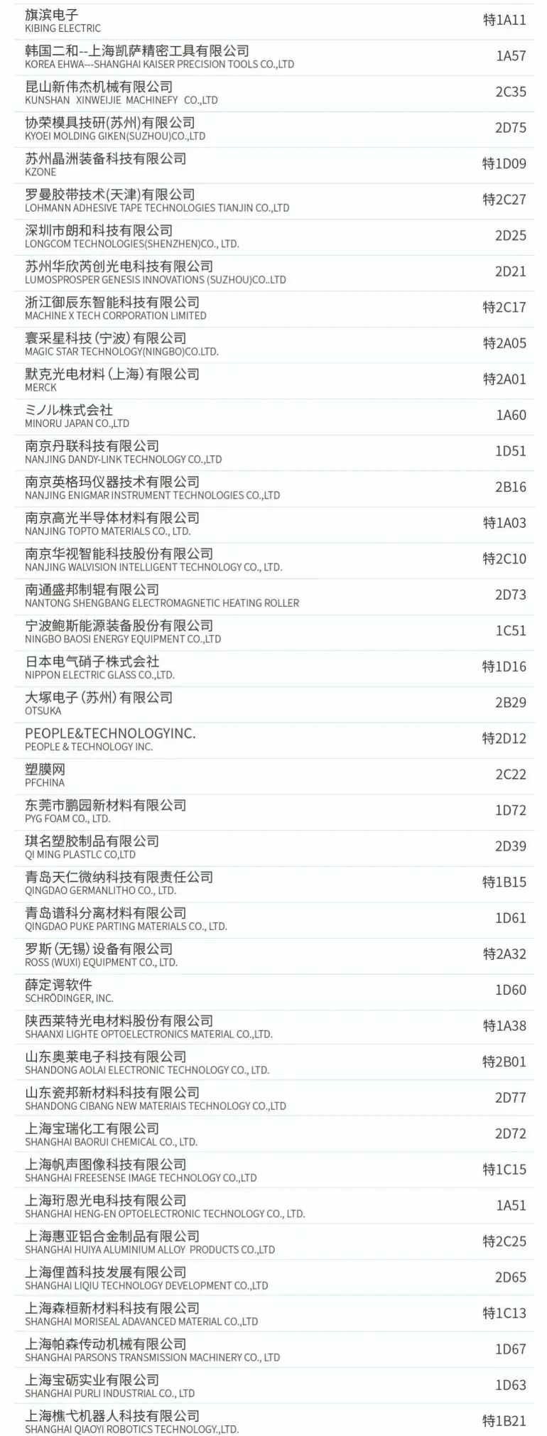 倒计时7天！DIC EXPO 2025上海显示展：展商名录正式揭晓，全球显示技术盛宴即将开启！