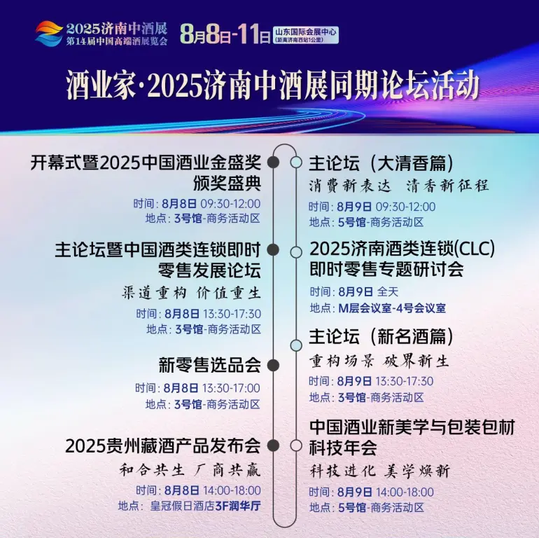 倒计时3天！2025济南中酒展 —— 参观指南（时间+门票+展馆分布+交通指南）