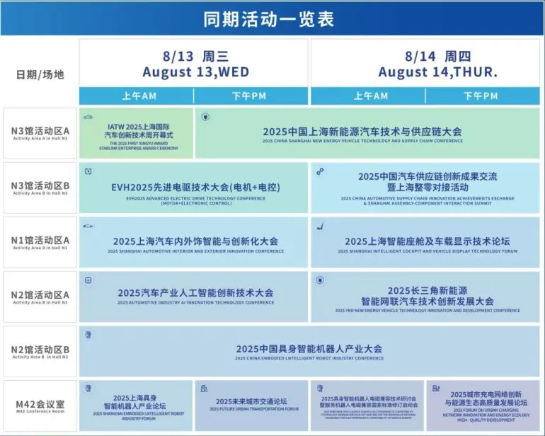  倒计时7天！2025上海具身智能机器人展：“具身智能×汽车科技”精彩内容抢先看！