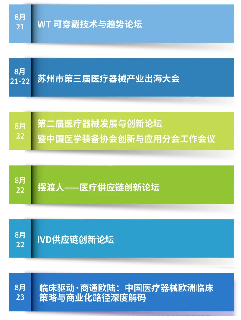 倒计时14天！MFC 2025苏州医疗器械展：亮点与同期论坛抢先看！