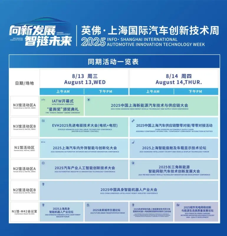 倒计时1天！NEAS CHINA 2025上海新能源汽车展，亮点抢先看！（附门票）