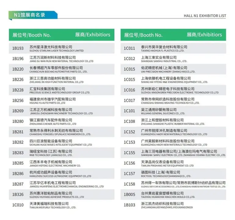 倒计时1天！NEAS CHINA 2025上海新能源汽车展，亮点抢先看！（附门票）