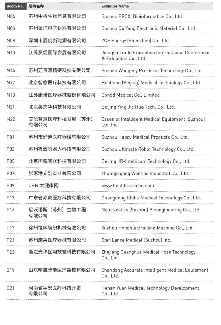 倒计时6天！MFC 2025苏州医疗器械展：展商名单大公开，医疗设备盛会来袭！