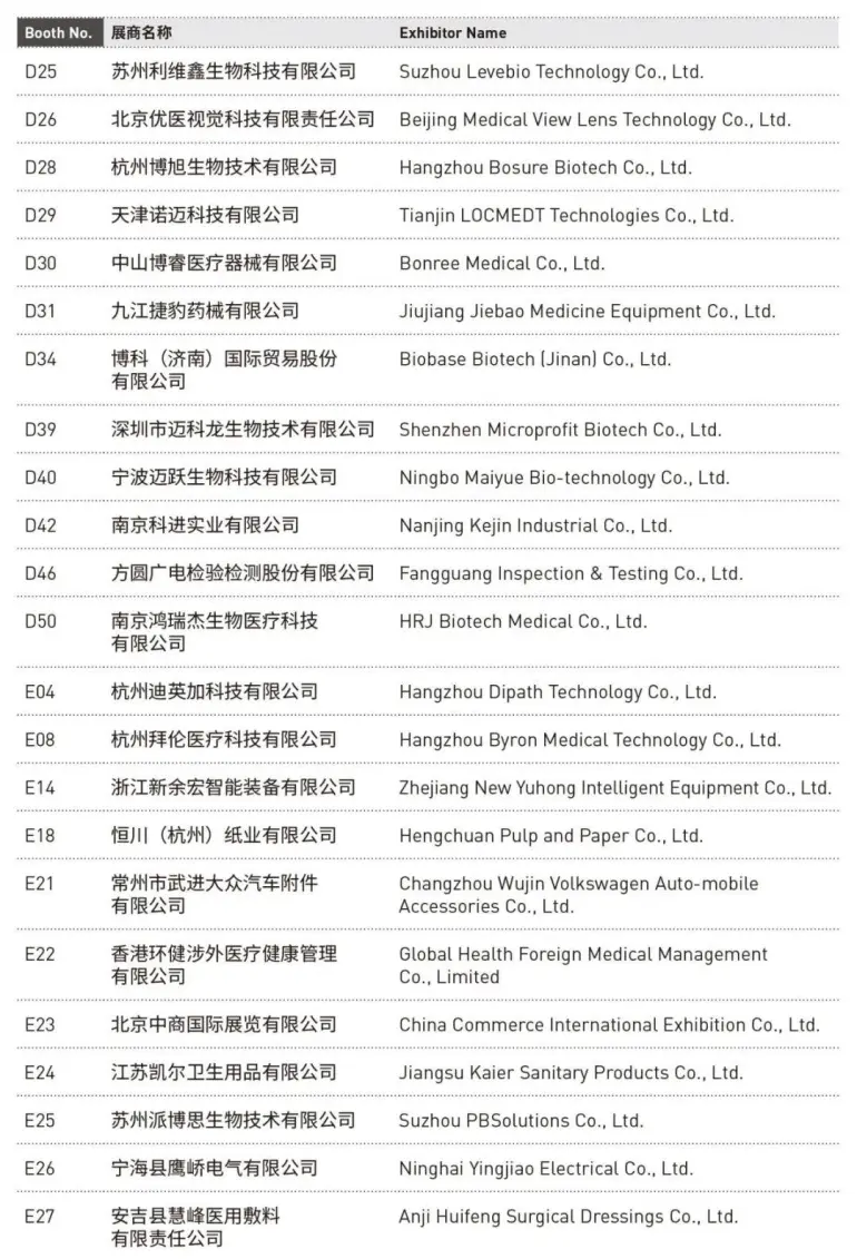 倒计时6天！MFC 2025苏州医疗器械展：展商名单大公开，医疗设备盛会来袭！