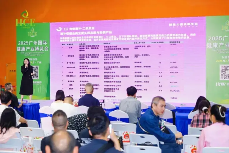  2025 HCE广州大健康展：观众预登记开启，抢占健康产业先机！