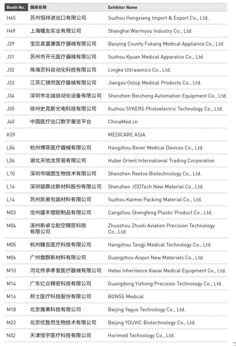 倒计时6天！MFC 2025苏州医疗器械展：展商名单大公开，医疗设备盛会来袭！