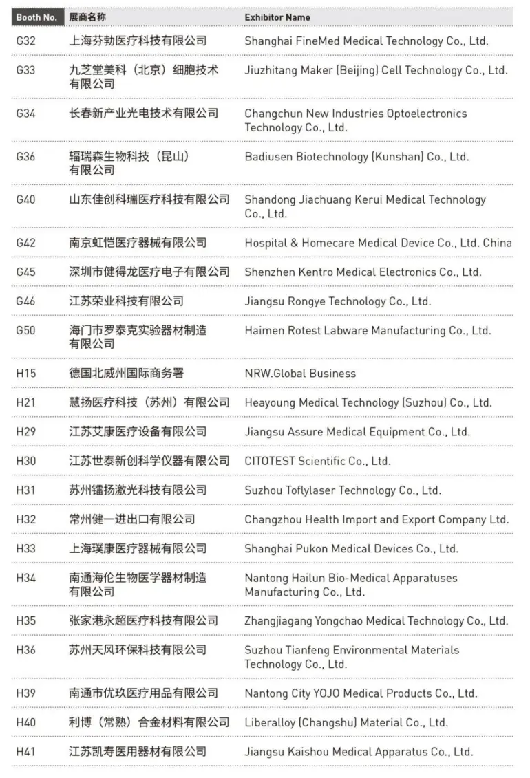 倒计时6天！MFC 2025苏州医疗器械展：展商名单大公开，医疗设备盛会来袭！