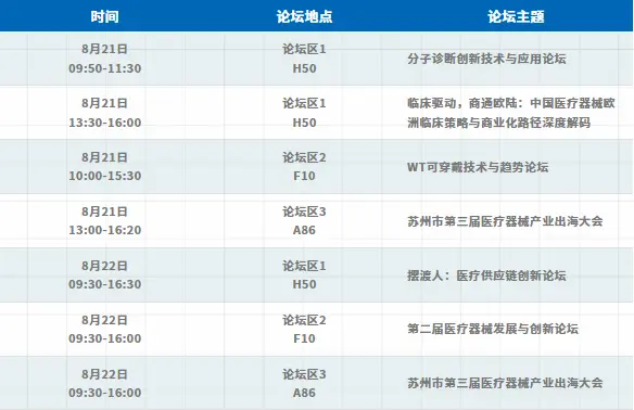 倒计时6天！MFC 2025苏州医疗器械展：展商名单大公开，医疗设备盛会来袭！
