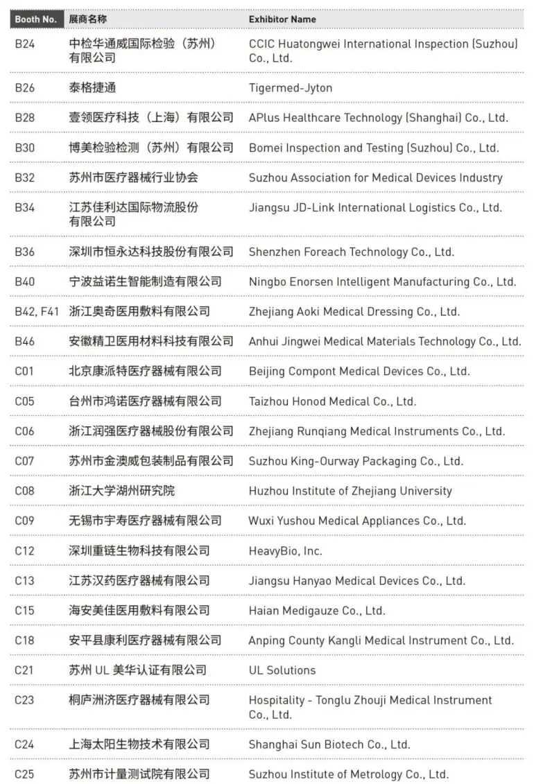 倒计时6天！MFC 2025苏州医疗器械展：展商名单大公开，医疗设备盛会来袭！