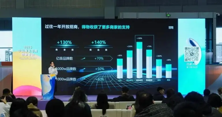 倒计时14天！CHIC 2025上海服装服饰展：商贸需求一站式搞定，订单只是开始！
