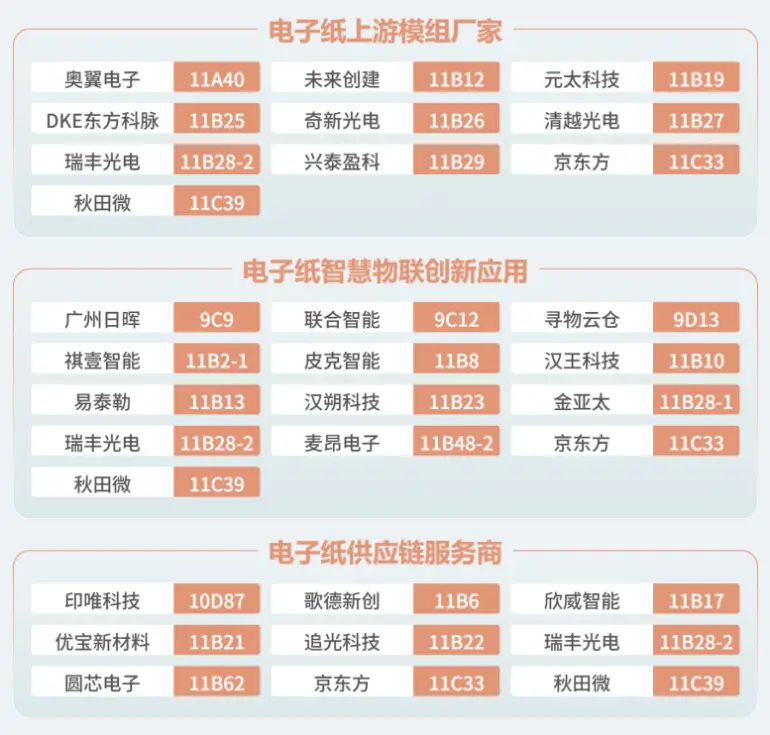 倒计时6天！IOTE 2025深圳物联网展：展位图与展商图谱大揭秘！