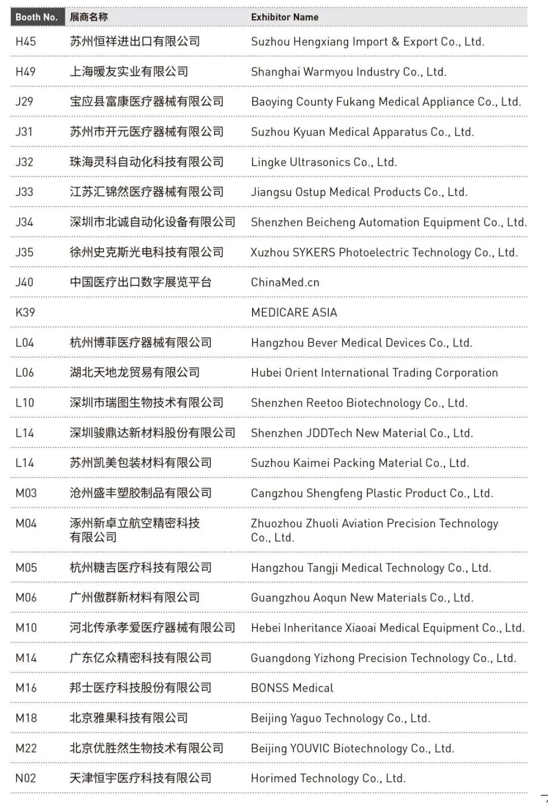  火热进行中！MFC 2025苏州医疗器械展 —— 参观指南（时间+门票+展商名录+交通指南）